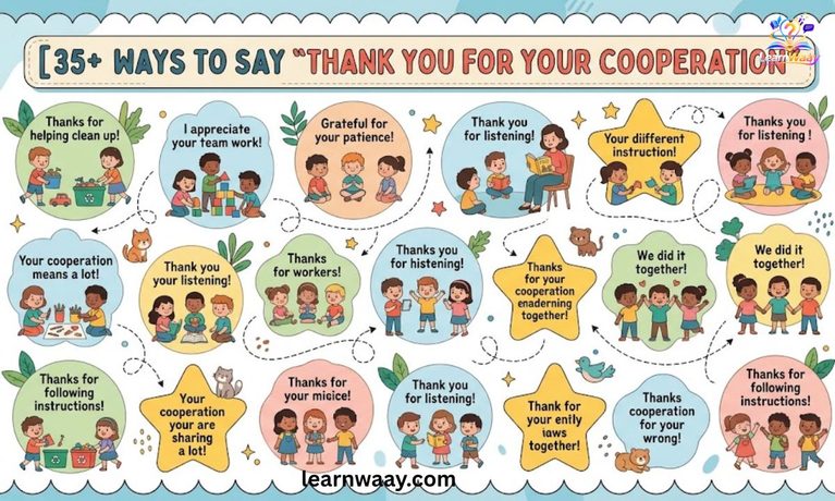 35+ Ways to Say Thank You for Your Cooperation