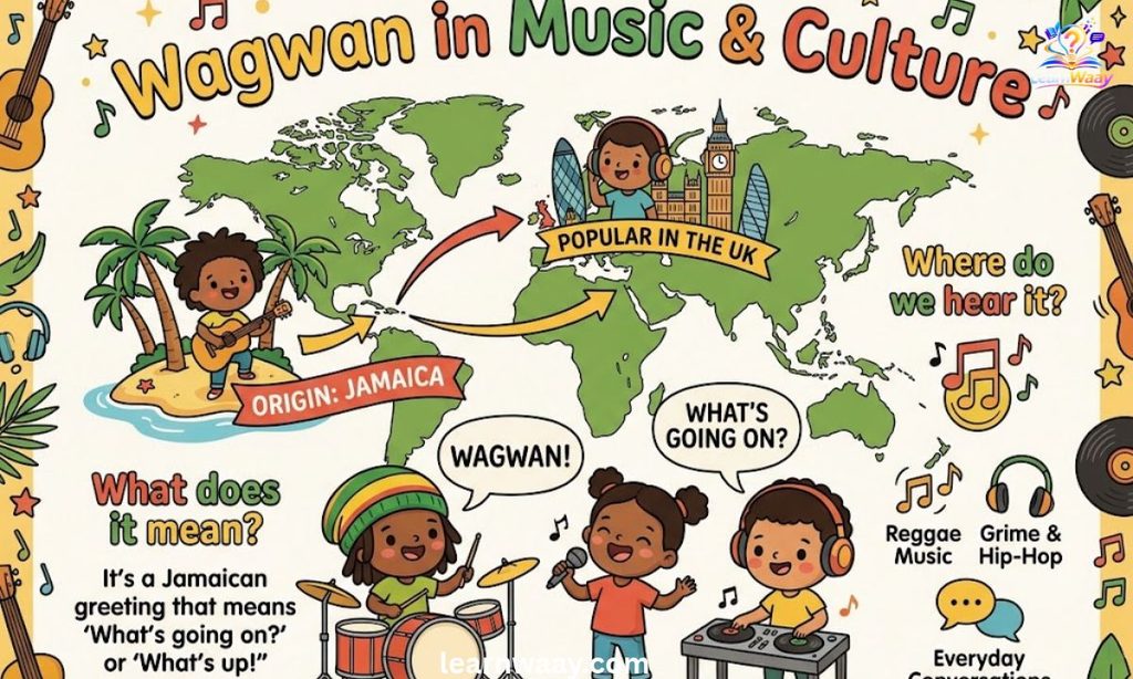 Wagwan in Music and Culture