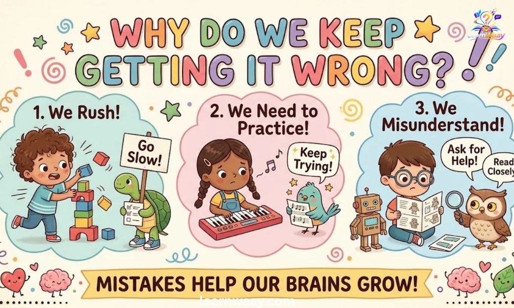 Why People Keep Getting It Wrong