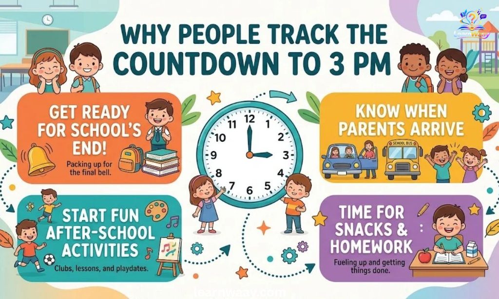Why People Track the Countdown to 3 PM